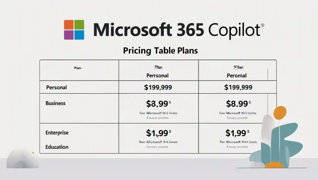 Microsoft 365 Copilot pricing plans 2025 comparison chart.
