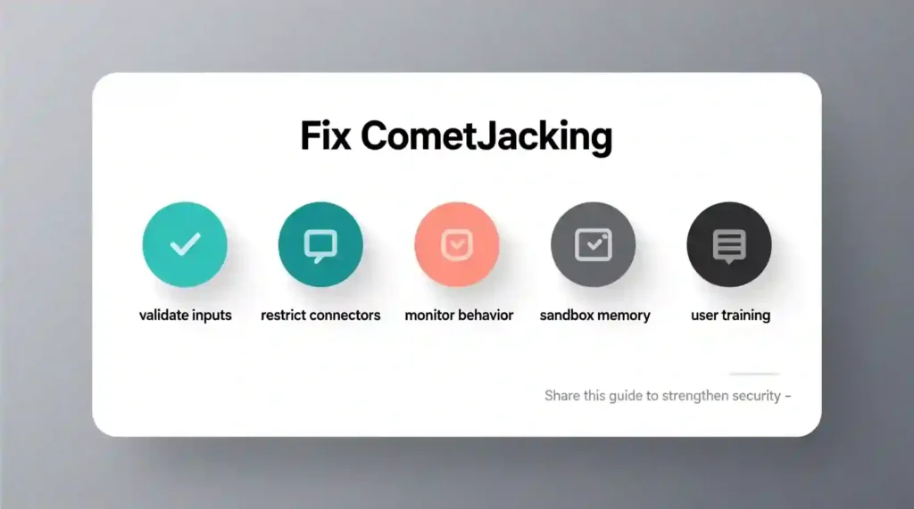 CometJacking Perplexity AI Browser Exploit Attack Explained
