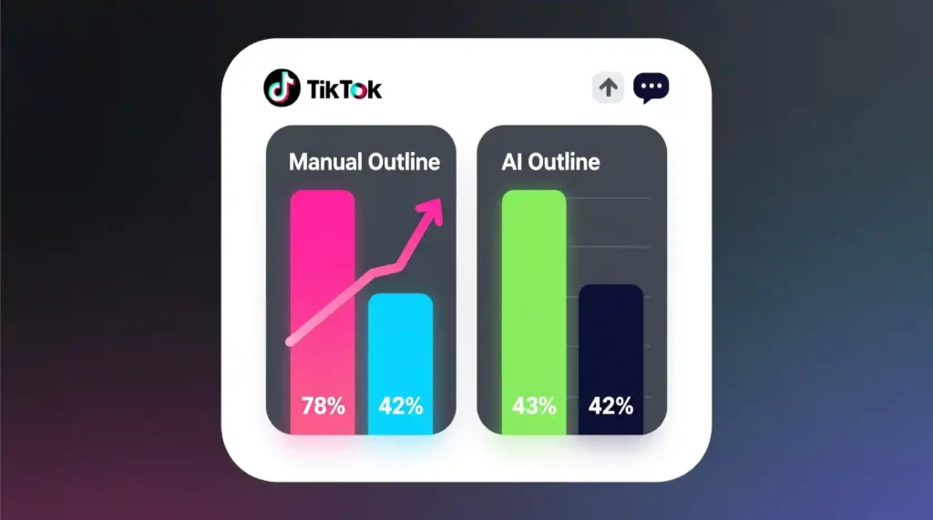 “TikTok AI Outline Generator step-by-step tutorial infographic.”
